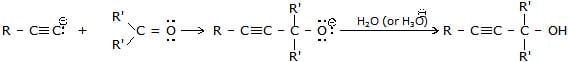 Alkynes: Nomenclature, Properties & Preparation | Chemistry Class 11 - NEET